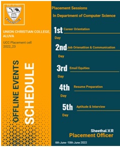 Placement oriented session 2022